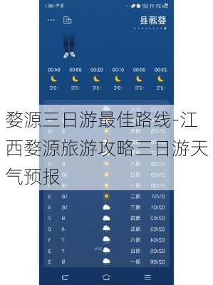 婺源三日游最佳路线-江西婺源旅游攻略三日游天气预报