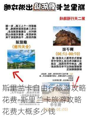 斯里兰卡自由行旅游攻略花费-斯里兰卡旅游攻略花费大概多少钱