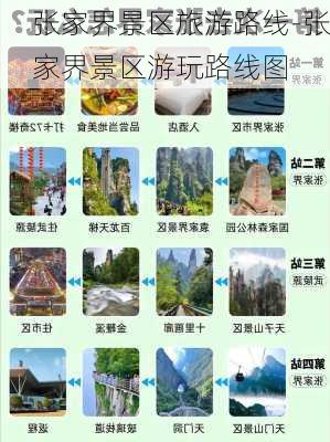 张家界景区旅游路线-张家界景区游玩路线图