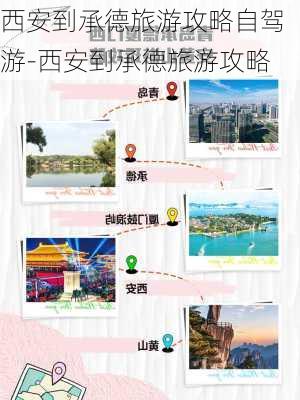 西安到承德旅游攻略自驾游-西安到承德旅游攻略