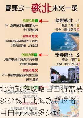 北海旅游攻略自由行需要多少钱1-北海旅游攻略自由行大概多少钱