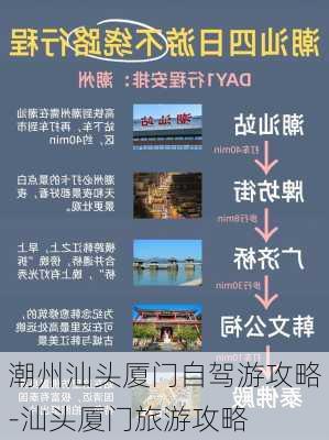 潮州汕头厦门自驾游攻略-汕头厦门旅游攻略