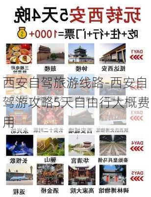 西安自驾旅游线路-西安自驾游攻略5天自由行大概费用