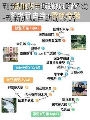 到新加坡自助游攻略路线-到新加坡自助游攻略