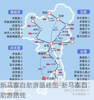 新马泰自助游路线图-新马泰自助游路线