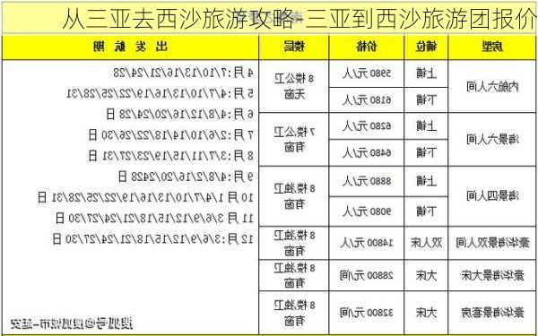 从三亚去西沙旅游攻略-三亚到西沙旅游团报价