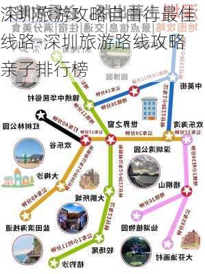 深圳旅游攻略自由行最佳线路-深圳旅游路线攻略亲子排行榜