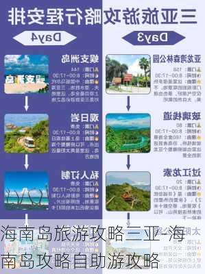 海南岛旅游攻略三亚-海南岛攻略自助游攻略