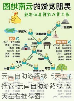 云南自助游路线15天左右推荐-云南自助游路线15天左右推荐图