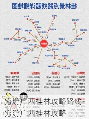 穷游广西桂林攻略路线-穷游广西桂林攻略