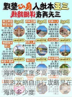 海南岛温度多高-海南岛旅游攻略自由行攻略显在海南多少度