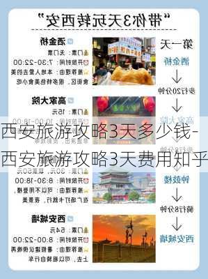 西安旅游攻略3天多少钱-西安旅游攻略3天费用知乎