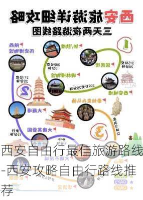 西安自由行最佳旅游路线-西安攻略自由行路线推荐