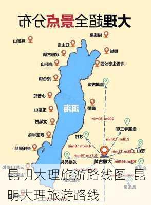 昆明大理旅游路线图-昆明大理旅游路线