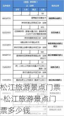 松江旅游景点门票-松江旅游景点门票多少钱