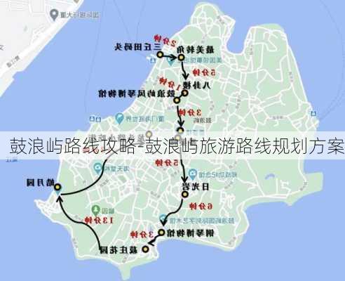 鼓浪屿路线攻略-鼓浪屿旅游路线规划方案