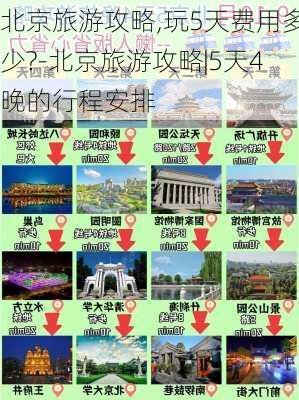 北京旅游攻略,玩5天费用多少?-北京旅游攻略|5天4晚的行程安排