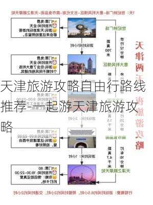 天津旅游攻略自由行路线推荐-一起游天津旅游攻略