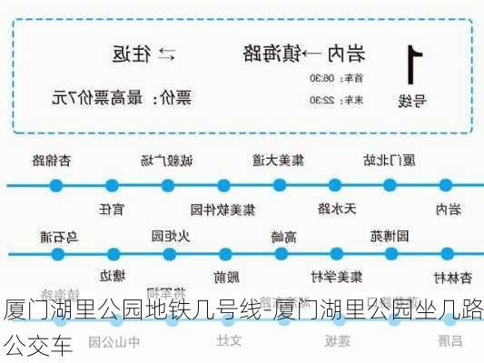 厦门湖里公园地铁几号线-厦门湖里公园坐几路公交车