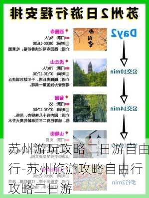 苏州游玩攻略二日游自由行-苏州旅游攻略自由行攻略二日游