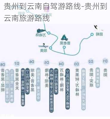 贵州到云南自驾游路线-贵州到云南旅游路线