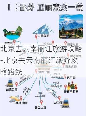 北京去云南丽江旅游攻略-北京去云南丽江旅游攻略路线