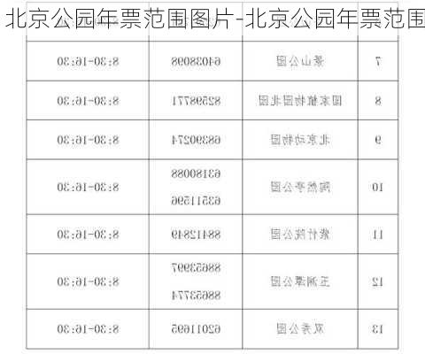 北京公园年票范围图片-北京公园年票范围