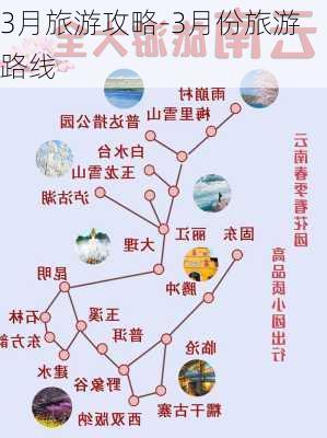 3月旅游攻略-3月份旅游路线