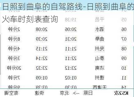 日照到曲阜的自驾路线-日照到曲阜的火车时刻表查询